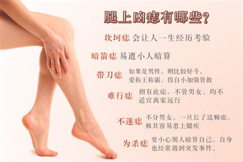 大腿根有痣|大腿上长痣的人命运详解 大腿痣的位置图解及含义——天玄网